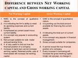 Difference Between Fixed Capital And Working Capital Images