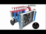 Water Cooling System In Engine Animation Photos