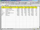 Photos of Accounting Software With Job Costing