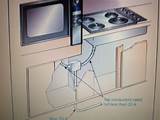 Photos of Electric Oven Extension Cord