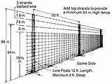 5 Strand Barb Wire Fence Spacing Images