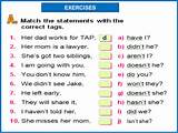 Exercises Question Tags Photos