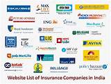Top Medical Insurance Companies 2017 Pictures