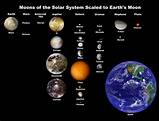 Pictures of How Many Solar Systems Are In The Universe