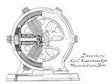 Pictures of Electric Generator History