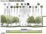 Landscape Architecture Documentation Standards Images