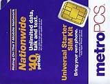 What Is A Universal Sim Card Kit