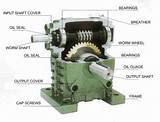 Photos of Worm Gear Reduction