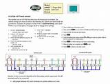 Carrier Thermostat Wiring Diagram Images