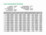 Loan Payment Chart Template