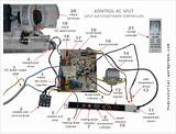 Parts Of Split Air Conditioner