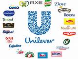Unilever Crm Pictures