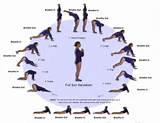 Yoga Exercise Routines