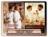No Reservations Movie Images