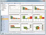Images of Qlikview User Interface Design