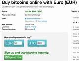 Buy Bitcoin With Bank