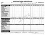 Images of Quarterly Performance Review Template