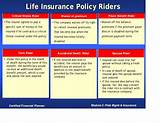 Accidental Death Life Insurance Policy Photos