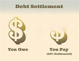 Start Debt Settlement Company Images