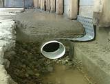 Standing Water In Basement Drain Images