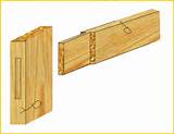 Wood Door Joints