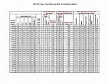 Photos of Tire Sizes Height