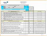 Software Installation Checklist Template Pictures