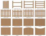 Images of Wood Fencing Calculator