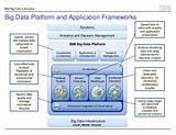 Big Data In Accounting An Overview Images