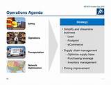 Ford Motor Company Operations Strategy Images