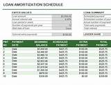 Loan Amortization Schedule In Excel Download Pictures