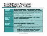 Enterprise Security Posture System