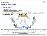 Pictures of Big Data Overview