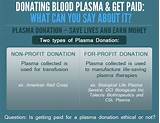 Images of Donate Blood Plasma For Cash