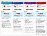 Dish Network Internet And Tv Bundle Prices Pictures
