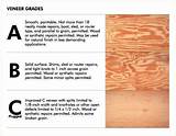 Wood Veneer Grades Images
