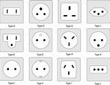Japanese Electrical Outlet Adapter