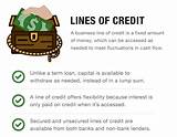 Photos of Loan Depot Home Equity Line Of Credit