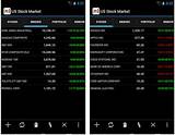 Photos of Stock Market Apps For Android 2017