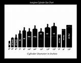 Gas Bottle Sizes Pictures