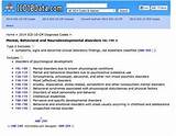 Icd 10 Coding Classes Online Images