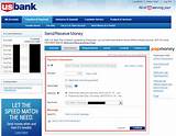 Send Money To Bank Account With Credit Card Photos