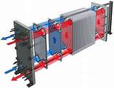 Heat Exchangers Animation Pictures