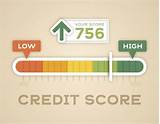 Photos of What Credit Score For Student Loans