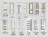 Photos of Interior Door Styles