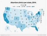 Abortion Clinics For Low Income Pictures