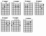 Guitar Notes For Beginners Pictures