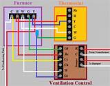 Control Bo  For Furnace Pictures