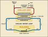 Micro Heat Exchangers Ppt Pictures
