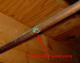 Photos of Pinhole Leaks In Copper Pipe Causes